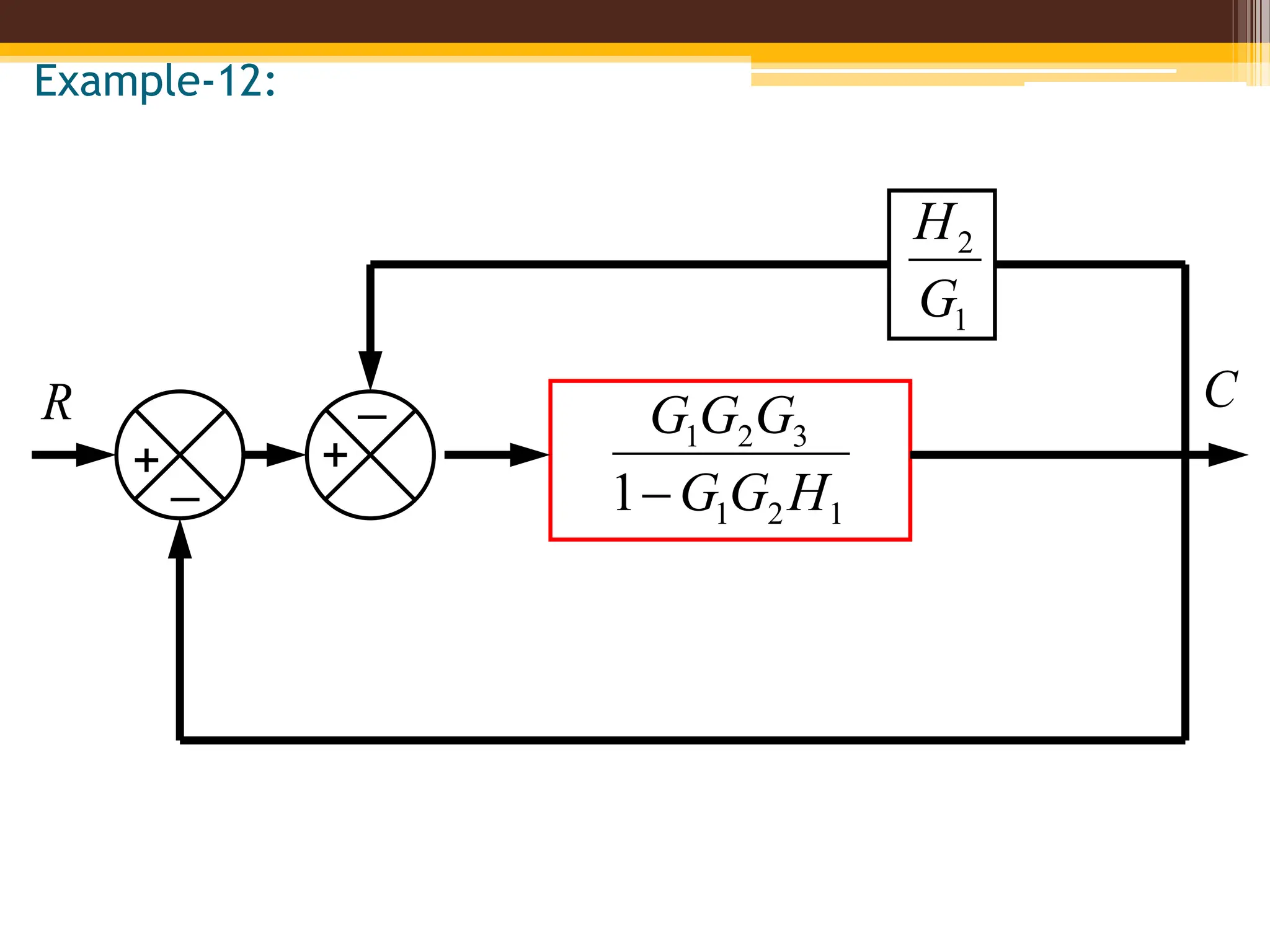 Example-12:
R
_
+
_
+
1
2
1
3
2
1
1 H
G
G
G
G
G

1
2
G
H
C
 
