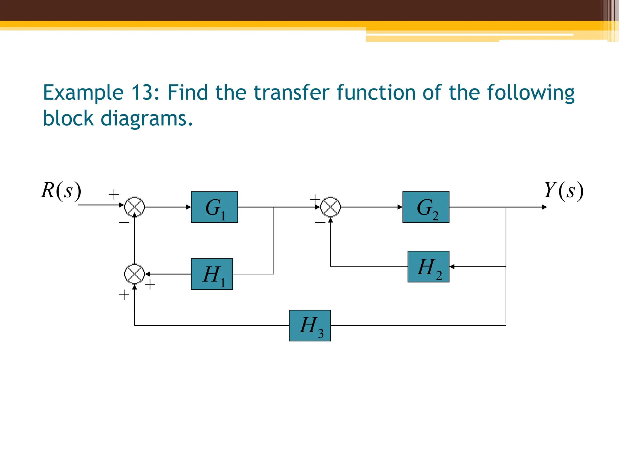 2
G
1
G
1
H 2
H
)
(s
R )
(s
Y
3
H
Example 13: Find the transfer function of the following
block diagrams.
 