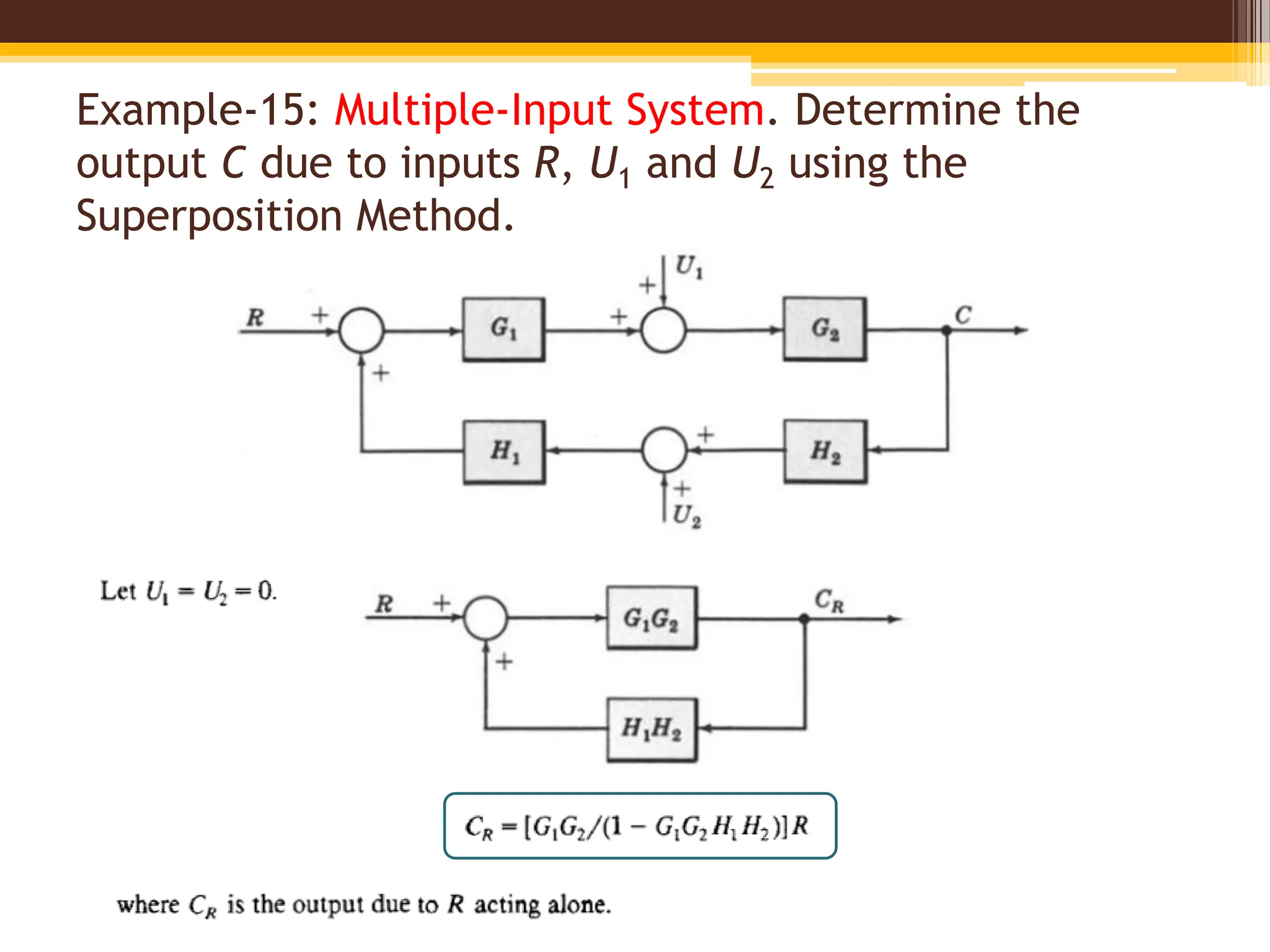 Example-15: Multiple-Input System. Determine the
output C due to inputs R, U1 and U2 using the
Superposition Method.
 