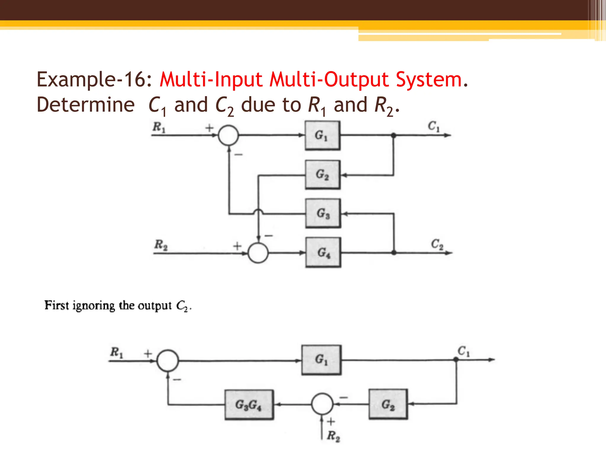 Example-16: Multi-Input Multi-Output System.
Determine C1 and C2 due to R1 and R2.
 