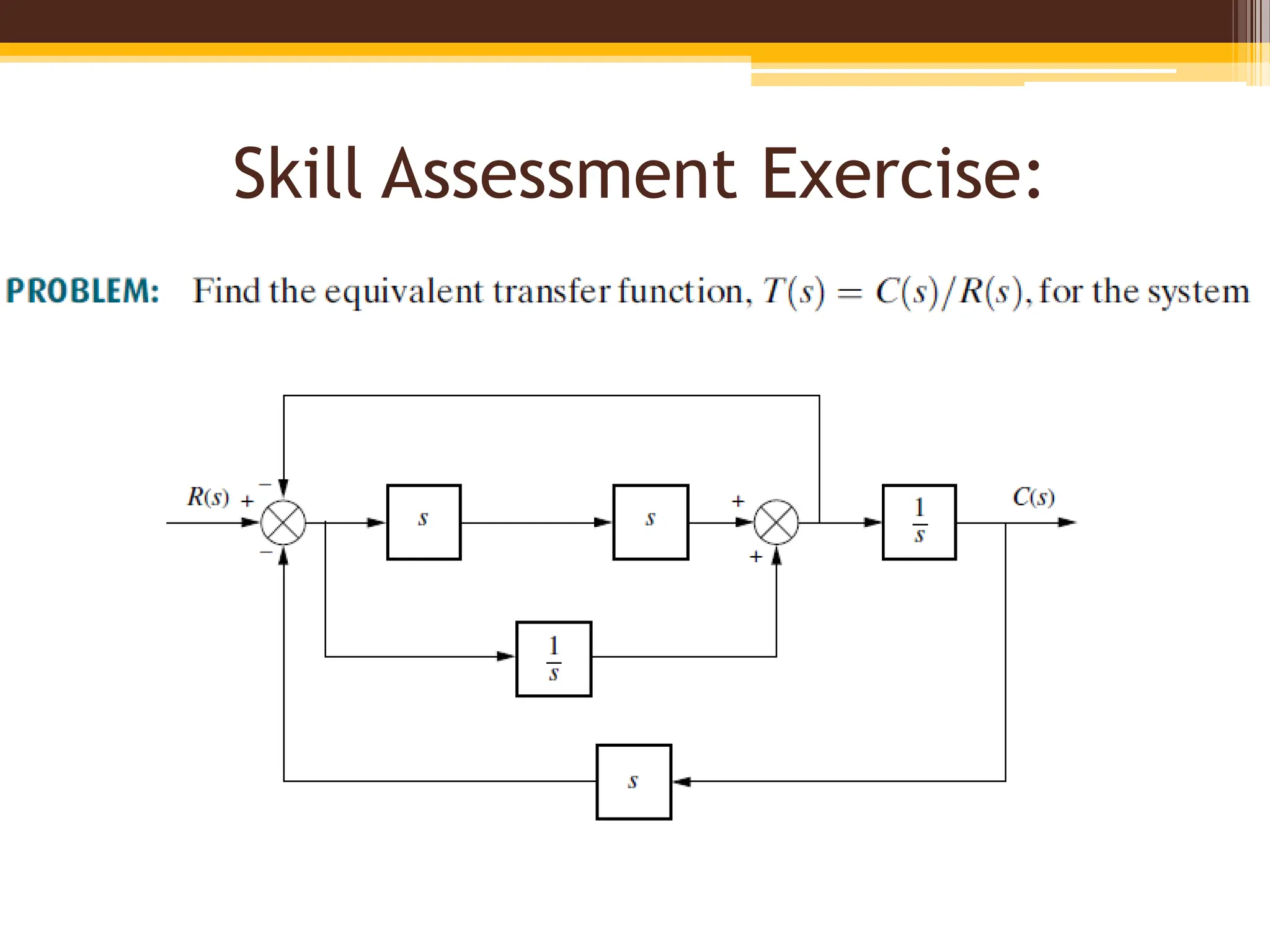 Skill Assessment Exercise:
 