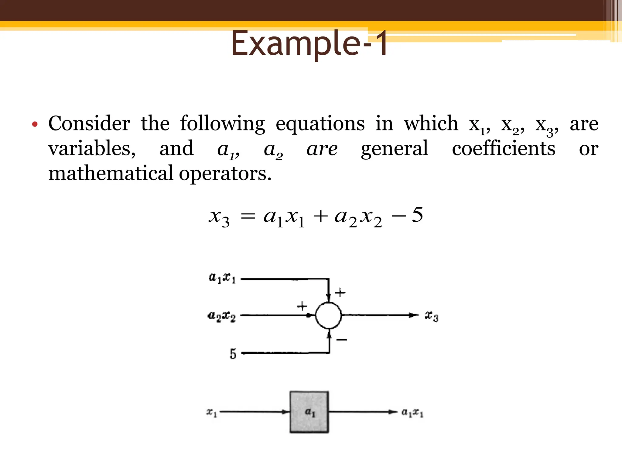 Example-1
• Consider the following equations in which x1, x2, x3, are
variables, and a1, a2 are general coefficients or
mathematical operators.
5
2
2
1
1
3 

 x
a
x
a
x
 