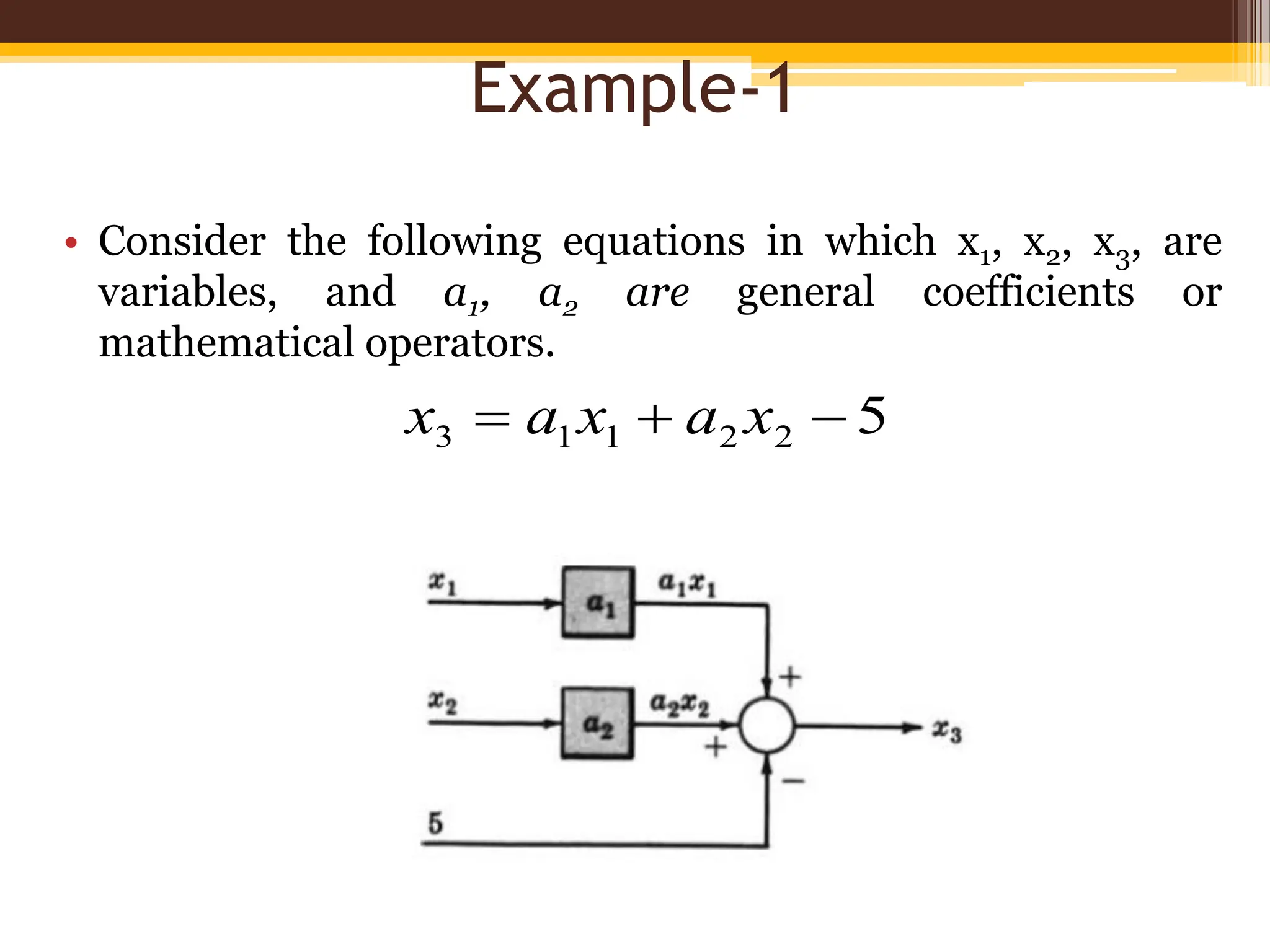 Example-1
• Consider the following equations in which x1, x2, x3, are
variables, and a1, a2 are general coefficients or
mathematical operators.
5
2
2
1
1
3 

 x
a
x
a
x
 