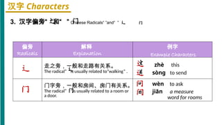 Example 字 9.pptxuuuuuuuuuuuuuuuuuuuuuuuuuuuuuuuuuuu | PPTX