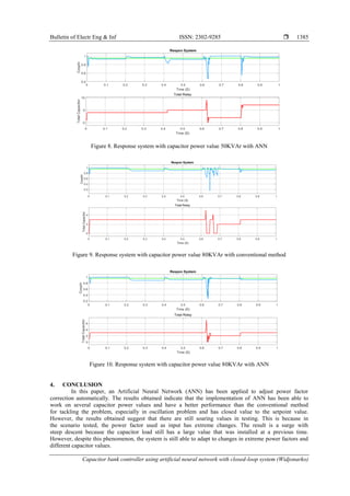 Bulletin of Electr Eng & Inf ISSN: 2302-9285 
Capacitor bank controller using artificial neural network with closed-loop system (Widjonarko)
1385
Figure 8. Response system with capacitor power value 50KVAr with ANN
Figure 9. Response system with capacitor power value 80KVAr with conventional method
Figure 10. Response system with capacitor power value 80KVAr with ANN
4. CONCLUSION
In this paper, an Artificial Neural Network (ANN) has been applied to adjust power factor
correction automatically. The results obtained indicate that the implementation of ANN has been able to
work on several capacitor power values and have a better performance than the conventional method
for tackling the problem, especially in oscillation problem and has closed value to the setpoint value.
However, the results obtained suggest that there are still soaring values in testing. This is because in
the scenario tested, the power factor used as input has extreme changes. The result is a surge with
steep descent because the capacitor load still has a large value that was installed at a previous time.
However, despite this phenomenon, the system is still able to adapt to changes in extreme power factors and
different capacitor values.
 