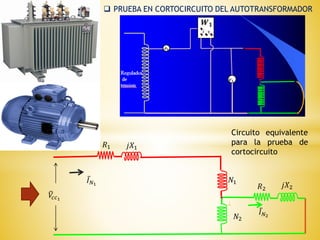  PRUEBA EN CORTOCIRCUITO DEL AUTOTRANSFORMADOR
ത
𝑉
𝑐𝑐1
𝑁1
𝑁2
ҧ
𝐼𝑁1
ҧ
𝐼𝑁2
𝑅1 𝑗𝑋1
𝑅2
𝑗𝑋2
Circuito equivalente
para la prueba de
cortocircuito
 