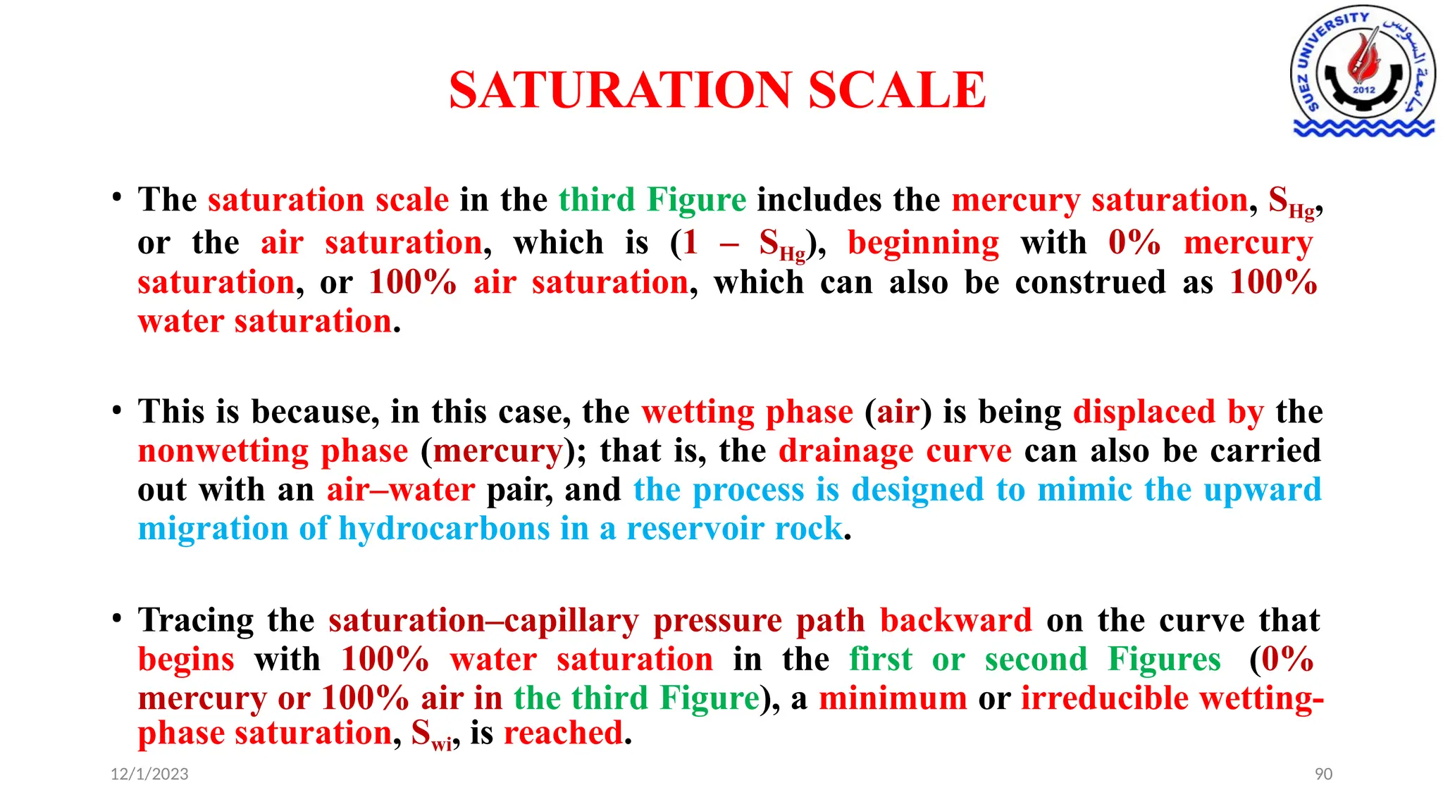 SATURATION SCALE
12/1/2023 90
• The saturation scale in the third Figure includes the mercury saturation, SHg,
or the air saturation, which is (1 – SHg), beginning with 0% mercury
saturation, or 100% air saturation, which can also be construed as 100%
water saturation.
• This is because, in this case, the wetting phase (air) is being displaced by the
nonwetting phase (mercury); that is, the drainage curve can also be carried
out with an air–water pair, and the process is designed to mimic the upward
migration of hydrocarbons in a reservoir rock.
• Tracing the saturation–capillary pressure path backward on the curve that
begins with 100% water saturation in the first or second Figures (0%
mercury or 100% air in the third Figure), a minimum or irreducible wetting-
phase saturation, Swi, is reached.
 
