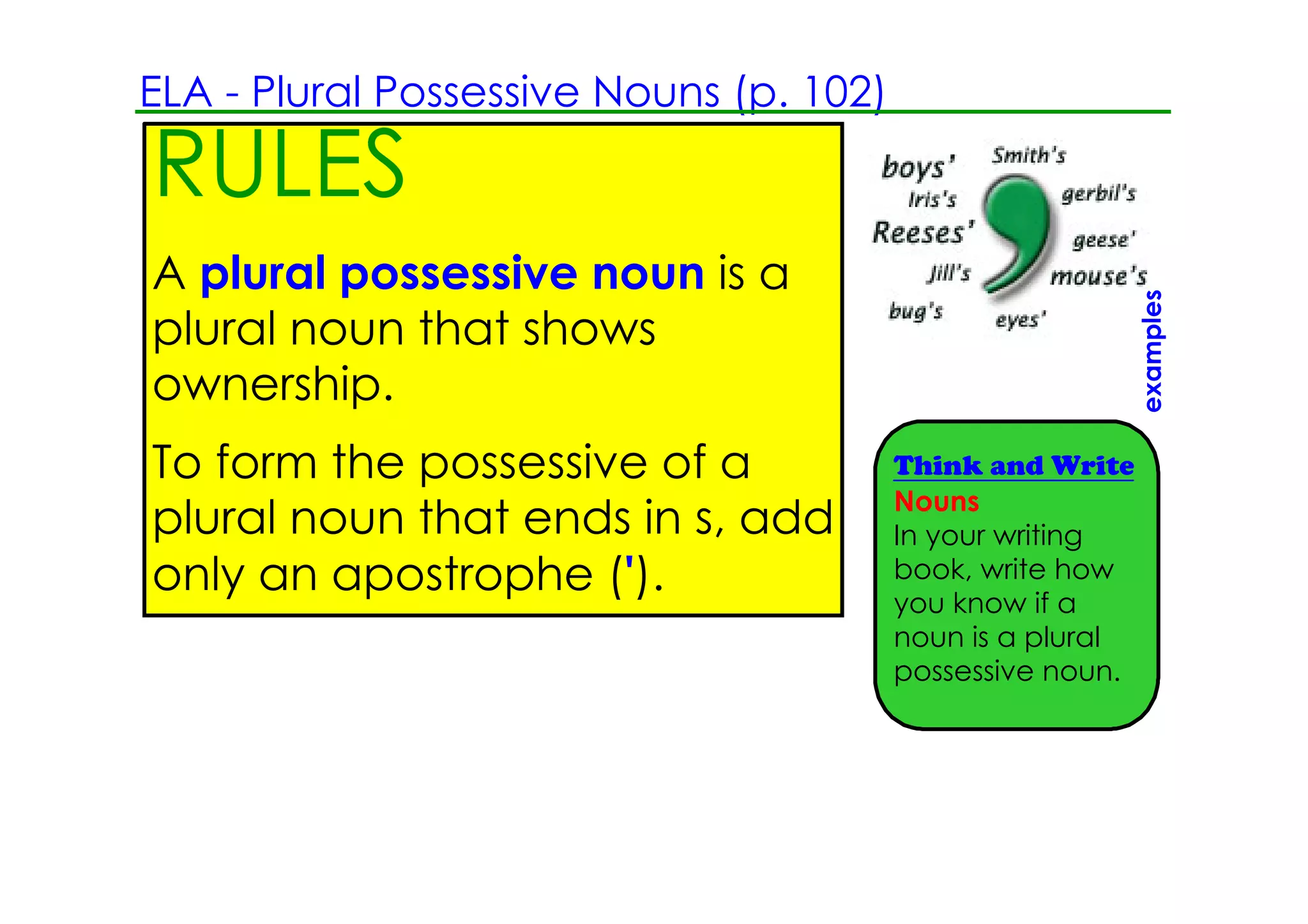 ELA ­ Plural Possessive Nouns (p. 102)

RULES
A plural possessive noun is a




                                                            examples
plural noun that shows
ownership.
To form the possessive of a              Think and Write
                                         Nouns
plural noun that ends in s, add          In your writing
only an apostrophe (').                  book, write how
                                         you know if a
                                         noun is a plural
                                         possessive noun.
 