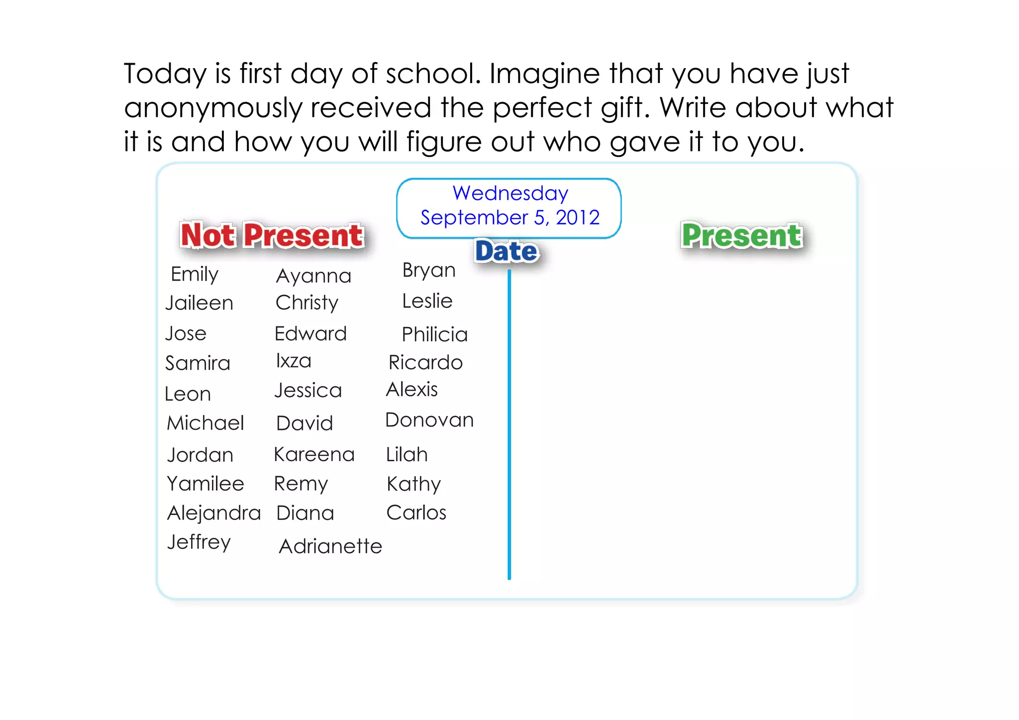 Today is first day of school. Imagine that you have just
anonymously received the perfect gift. Write about what
it is and how you will figure out who gave it to you.
                                  Wednesday
                               September 5, 2012

   Emily       Ayanna        Bryan
  Jaileen      Christy       Leslie
  Jose         Edward        Philicia
   Samira      Ixza         Ricardo
  Leon         Jessica      Alexis
  Michael      David        Donovan
   Jordan      Kareena      Lilah
   Yamilee     Remy         Kathy
   Alejandra   Diana        Carlos
   Jeffrey     Adrianette
 