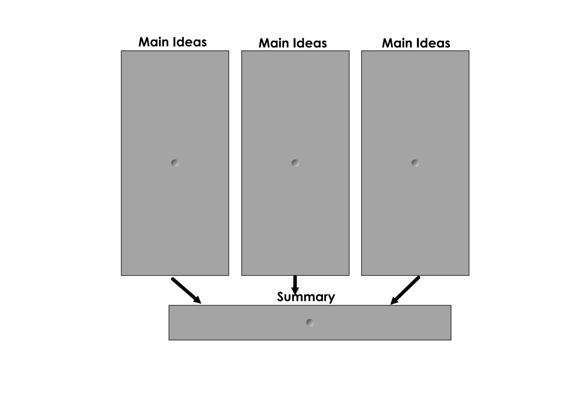 Main Ideas   Main Ideas   Main Ideas




               Summary
 