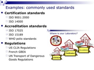 Use Standards 9. Quality control quality+ accridiation.pptx