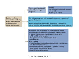 KDIGO GLOMERULAR 2021
 