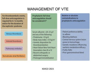 MANAGEMENT OF VTE
KDIGO 2021
 