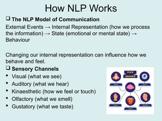Neuro linguistic programming techniques and methodology | PPTX