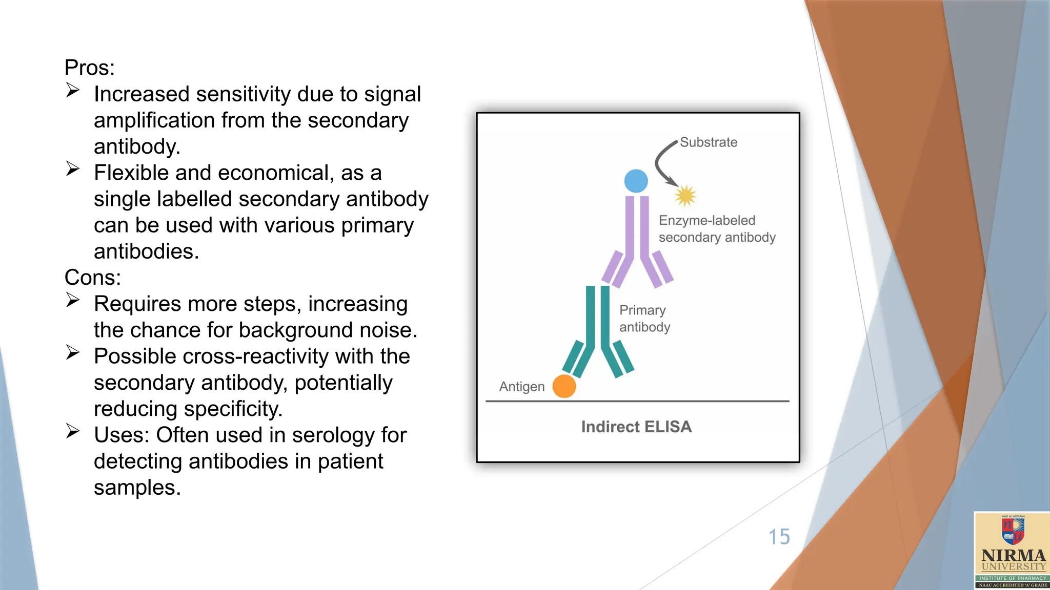 15
Pros:
 Increased sensitivity due to signal
amplification from the secondary
antibody.
 Flexible and economical, as a
single labelled secondary antibody
can be used with various primary
antibodies.
Cons:
 Requires more steps, increasing
the chance for background noise.
 Possible cross-reactivity with the
secondary antibody, potentially
reducing specificity.
 Uses: Often used in serology for
detecting antibodies in patient
samples.
 