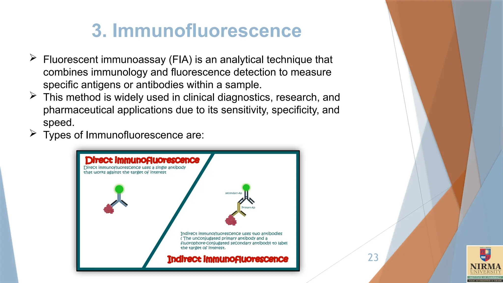 23
3. Immunofluorescence
 Fluorescent immunoassay (FIA) is an analytical technique that
combines immunology and fluorescence detection to measure
specific antigens or antibodies within a sample.
 This method is widely used in clinical diagnostics, research, and
pharmaceutical applications due to its sensitivity, specificity, and
speed.
 Types of Immunofluorescence are:
 