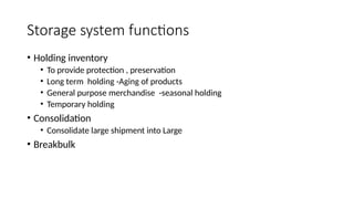 9. Warehouse Storage and handling system.pptx
