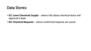 Data Stores:
• D1: Lawn Chemicals Supply – where info about chemical stock and
approval is kept.
• D2: Chemical Requests – where confirmed requests are saved.
 