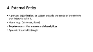 4. External Entity
• A person, organization, or system outside the scope of the system
that interacts with it.
• Noun (e.g., Customer, Bank)
• Requirements: Has a name and description
• Symbol: Square/Rectangle
 
