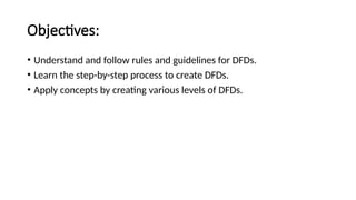 Objectives:
• Understand and follow rules and guidelines for DFDs.
• Learn the step-by-step process to create DFDs.
• Apply concepts by creating various levels of DFDs.
 