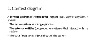 1. Context diagram
A context diagram is the top-level (highest level) view of a system. It
shows:
• The entire system as a single process
• The external entities (people, other systems) that interact with the
system
• The data flows going into and out of the system
 