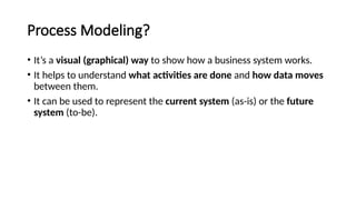 Process Modeling?
• It’s a visual (graphical) way to show how a business system works.
• It helps to understand what activities are done and how data moves
between them.
• It can be used to represent the current system (as-is) or the future
system (to-be).
 