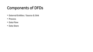 • External Entities / Source & Sink
• Process
• Data Flow
• Data Store
Components of DFDs
 