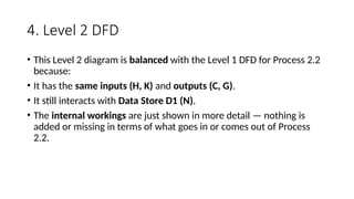 4. Level 2 DFD
• This Level 2 diagram is balanced with the Level 1 DFD for Process 2.2
because:
• It has the same inputs (H, K) and outputs (C, G).
• It still interacts with Data Store D1 (N).
• The internal workings are just shown in more detail — nothing is
added or missing in terms of what goes in or comes out of Process
2.2.
 