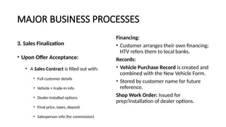 MAJOR BUSINESS PROCESSES
3. Sales Finalization
• Upon Offer Acceptance:
• A Sales Contract is filled out with:
• Full customer details
• Vehicle + trade-in info
• Dealer-installed options
• Final price, taxes, deposit
• Salesperson info (for commission)
Financing:
• Customer arranges their own financing;
HTV refers them to local banks.
Records:
• Vehicle Purchase Record is created and
combined with the New Vehicle Form.
• Stored by customer name for future
reference.
Shop Work Order: Issued for
prep/installation of dealer options.
 