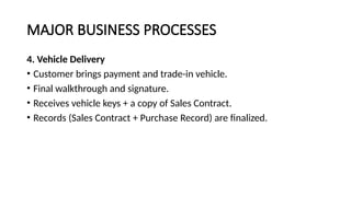 MAJOR BUSINESS PROCESSES
4. Vehicle Delivery
• Customer brings payment and trade-in vehicle.
• Final walkthrough and signature.
• Receives vehicle keys + a copy of Sales Contract.
• Records (Sales Contract + Purchase Record) are finalized.
 
