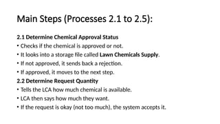Main Steps (Processes 2.1 to 2.5):
2.1 Determine Chemical Approval Status
• Checks if the chemical is approved or not.
• It looks into a storage file called Lawn Chemicals Supply.
• If not approved, it sends back a rejection.
• If approved, it moves to the next step.
2.2 Determine Request Quantity
• Tells the LCA how much chemical is available.
• LCA then says how much they want.
• If the request is okay (not too much), the system accepts it.
 