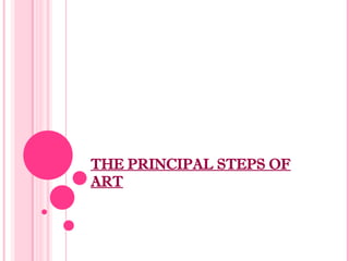 THE PRINCIPAL STEPS OF
ART
 