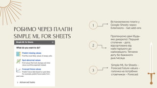 РОБИМО ЧЕРЕЗ ПЛАГІН
SIMPLE ML FOR SHEETS
1
2
3
Встановлюємо плагін у
Google Sheets через
Extensions - Get add-ons
Пропонуємо дані (будь-
яке джерело). Перший
стопвчик - дата,
відсортована від
найстарішого до
найновішого. Тягнемо
дату бо бажаного
дня/місяця.
Simple ML for Sheets -
Forecast future values -
галочка на потрібних
стовпчиках - Forecast
 