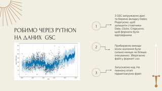 РОБИМО ЧЕРЕЗ PYTHON
НА ДАНИХ GSC
1
2
3
З GSC вигружаємо дані
та беремо вкладку Dates.
Редагуємо, щоб
залишити стовпчики
Date, Clicks. Слідкуємо,
щоб формати були
відповідними.
Прибираємо викиди
(коли значення були
сильно менше чи більше
очікуваних). Зберігаємо
файл у форматі .csv
Запускаємо код. На
певному етапі
підвантажуємо файл
 