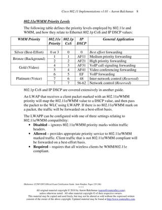 Wmm Table 9. Cisco 802.11 Implementations_Networks v1.11 – Aaron Balchunas | PDF