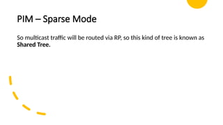 PIM – Sparse Mode
So multicast traffic will be routed via RP, so this kind of tree is known as
Shared Tree.
 