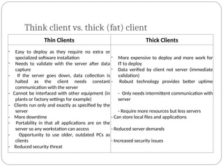 9. Distributed Systems Architecture.pptnnihi | PPT