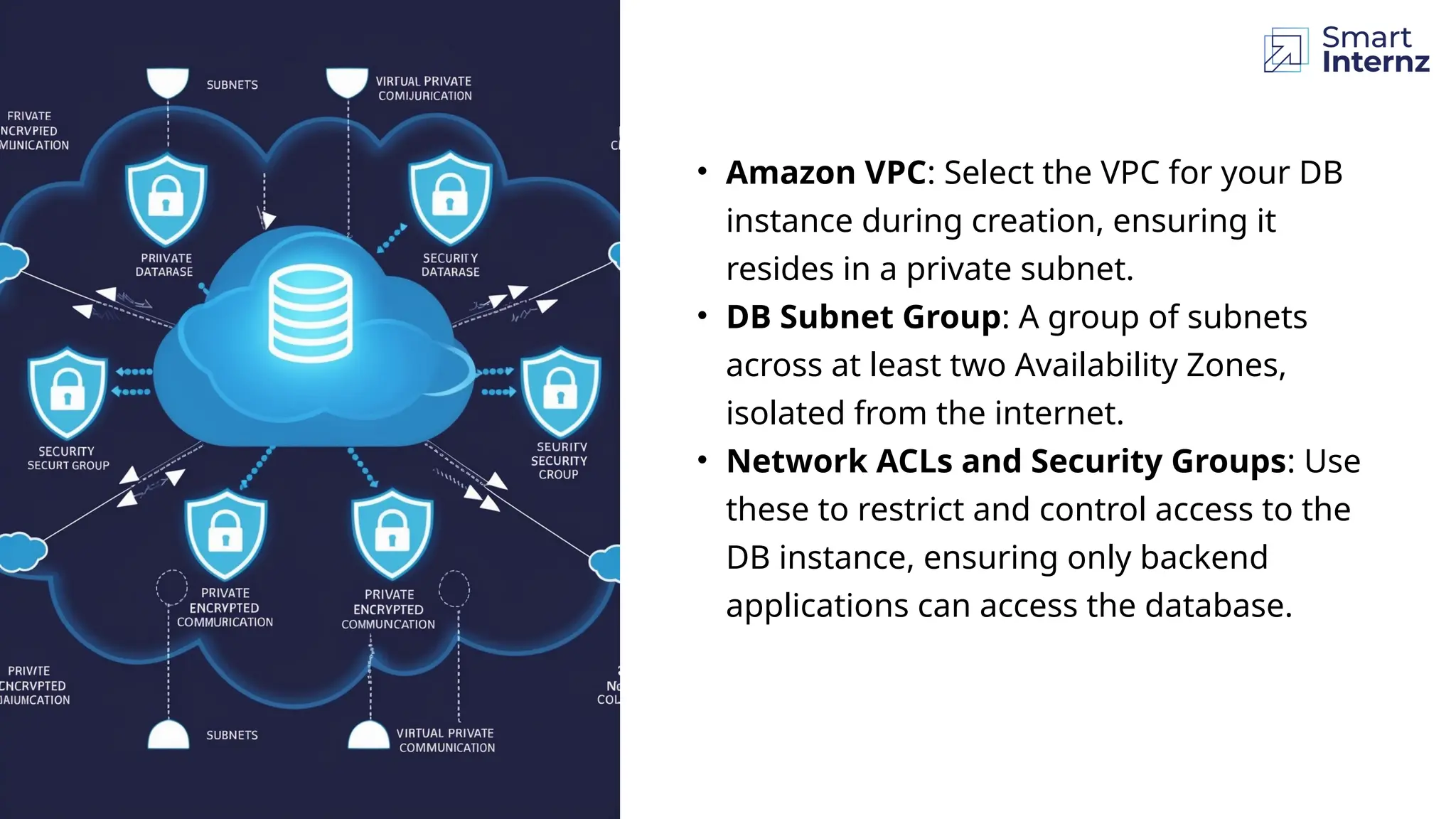 • Amazon VPC: Select the VPC for your DB
instance during creation, ensuring it
resides in a private subnet.
• DB Subnet Group: A group of subnets
across at least two Availability Zones,
isolated from the internet.
• Network ACLs and Security Groups: Use
these to restrict and control access to the
DB instance, ensuring only backend
applications can access the database.
 