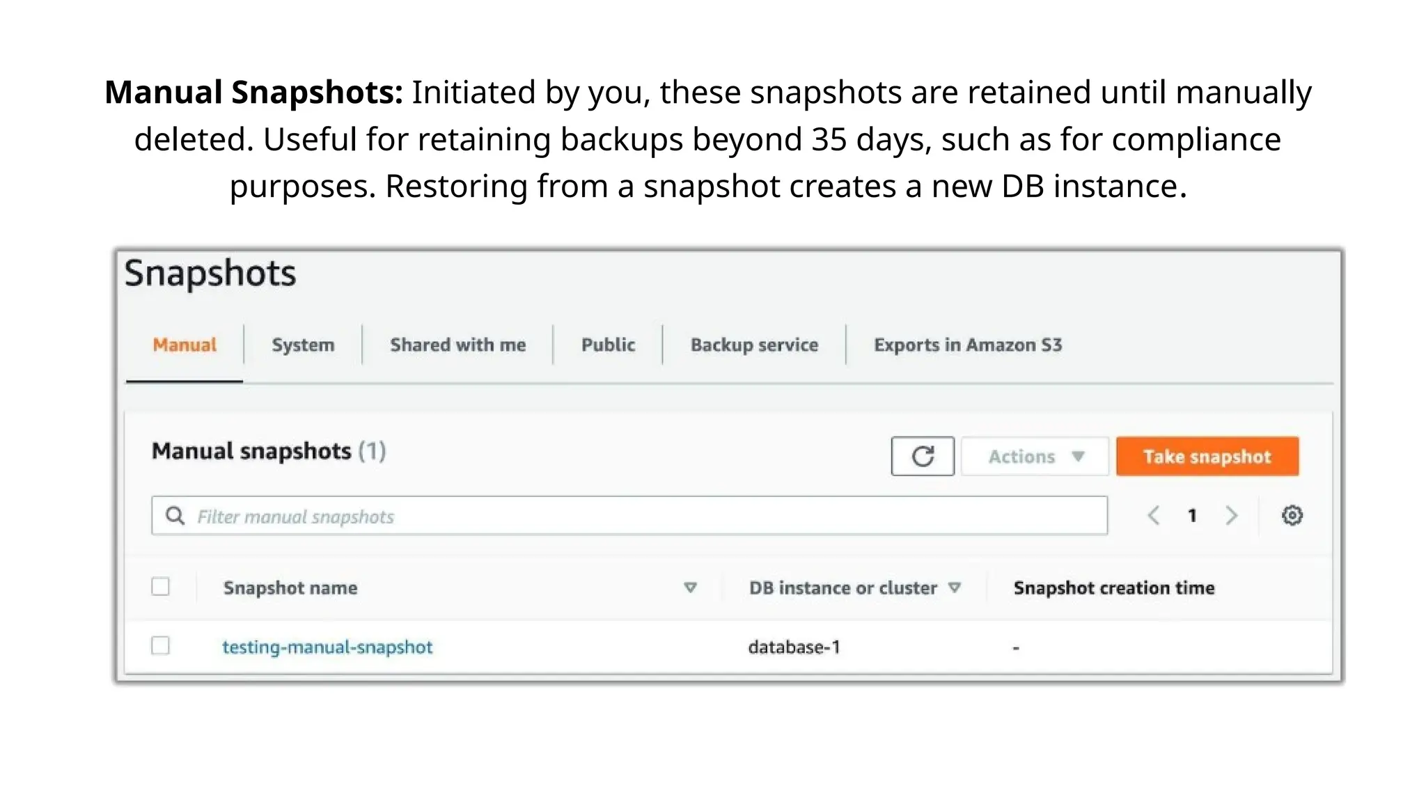 Manual Snapshots: Initiated by you, these snapshots are retained until manually
deleted. Useful for retaining backups beyond 35 days, such as for compliance
purposes. Restoring from a snapshot creates a new DB instance.
 