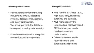 Unmanaged Databases:
• Full responsibility for everything,
including hardware, operating
systems, database management,
and query optimization.
• You are responsible for database
tuning and ensuring data security.
• Provides more control but requires
more effort and management.
Managed Databases:
• AWS handles database setup,
high availability, scalability,
patching, and backups.
• AWS manages only the
infrastructure (hardware) and
EC2 instance; you handle
database setup and
maintenance.
• Offers convenience with
reduced control over
database management.
 