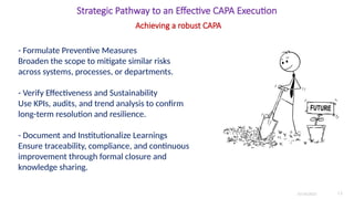 Correction Corrective Preventive Actions (CAPA).pptx