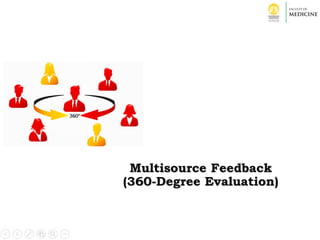 Multisource Feedback
(360-Degree Evaluation)
 