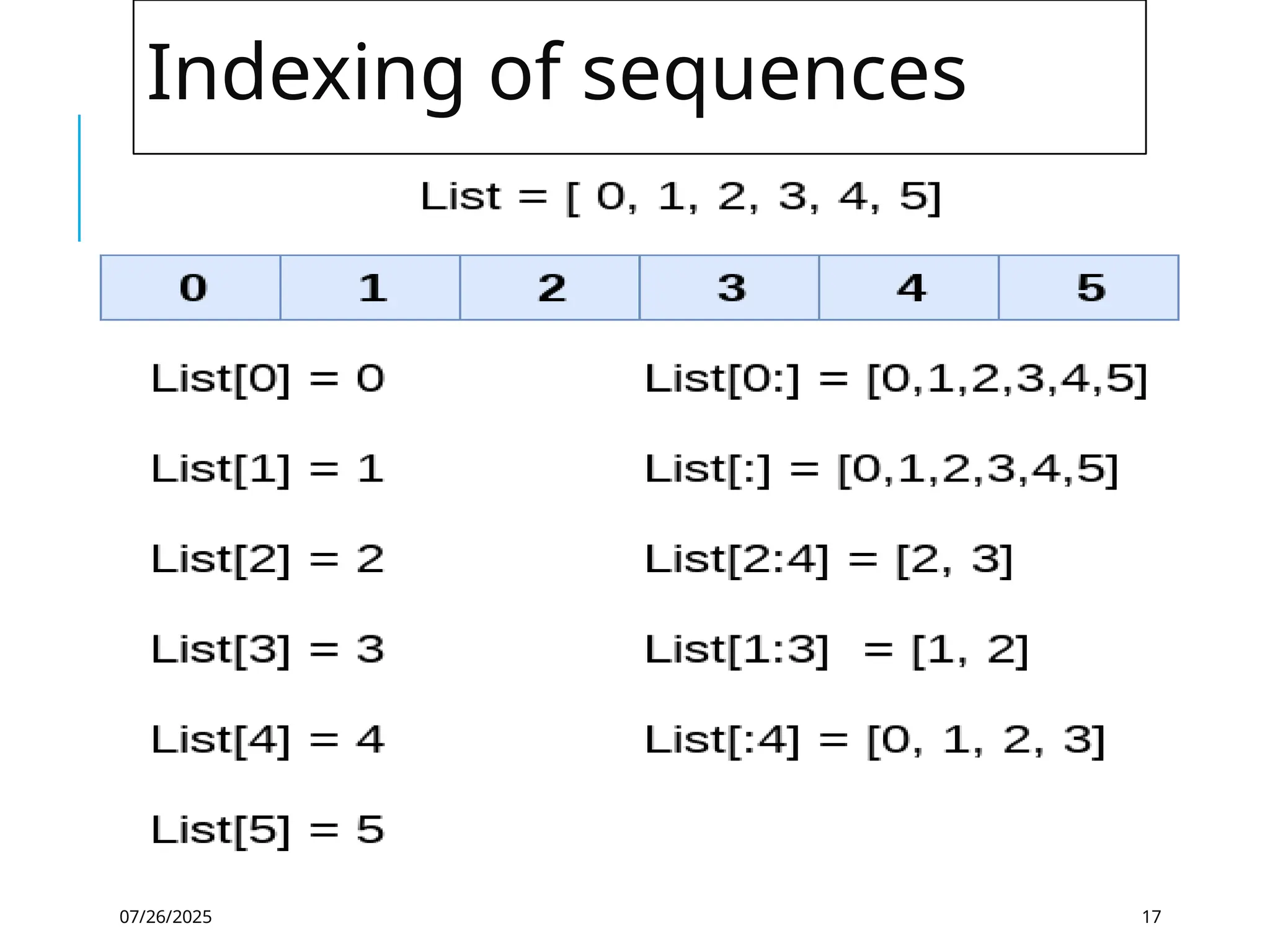 07/26/2025 17
Indexing of sequences
 