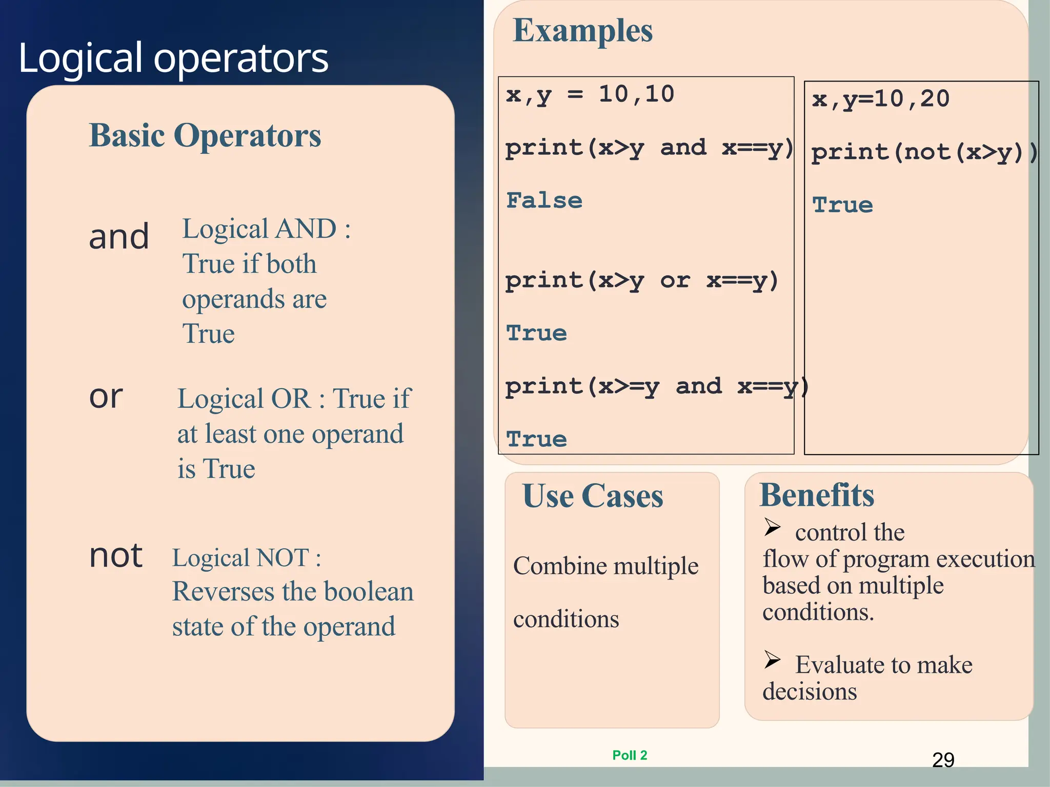 Logical operators
Basic Operators
and
or
not
Examples
x,y = 10,10
print(x>y and x==y)
False
print(x>y or x==y)
True
print(x>=y and x==y)
True
Use Cases
Combine multiple
conditions
Benefits
 control the
flow of program execution
based on multiple
conditions.
 Evaluate to make
decisions
Logical AND :
True if both
operands are
True
Logical OR : True if
at least one operand
is True
Logical NOT :
Reverses the boolean
state of the operand
x,y=10,20
print(not(x>y))
True
29
Poll 2
 