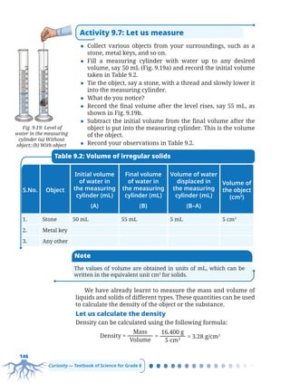 146
Curiosity — Textbook of Science for Grade 8
Activity 9.7: Let us measure
z Collect various objects from your surroundings, such as a
stone, metal keys, and so on.
z Fill a measuring cylinder with water up to any desired
volume, say 50 mL (Fig. 9.19a) and record the initial volume
taken in Table 9.2.
z Tie the object, say a stone, with a thread and slowly lower it
into the measuring cylinder.
z What do you notice?
z Record the final volume after the level rises, say 55 mL, as
shown in Fig. 9.19b.
z Subtract the initial volume from the final volume after the
object is put into the measuring cylinder. This is the volume
of the object.
z Record your observations in Table 9.2.
S.No. Object
Initial volume
of water in
the measuring
cylinder (mL)
(A)
Final volume
of water in
the measuring
cylinder (mL)
(B)
Volume of water
displaced in
the measuring
cylinder (mL)
(B–A)
Volume of
the object
(cm3
)
1. Stone 50 mL 55 mL 5 mL 5 cm3
2. Metal key
3. Any other
Table 9.2: Volume of irregular solids
S
a
f
e
t
y
F
i
r
s
t
Note
The values of volume are obtained in units of mL, which can be
written in the equivalent unit cm3
for solids.
We have already learnt to measure the mass and volume of
liquids and solids of different types. These quantities can be used
to calculate the density of the object or the substance.
Let us calculate the density
Density can be calculated using the following formula:
= 3.28 g/cm3
Fig. 9.19: Level of
water in the measuring
cylinder (a) Without
object; (b) With object
=
16.400 g
5 cm3
Density =
Mass
Volume
Chapter 9.indd 146
Chapter 9.indd 146 6/28/2025 5:06:19 PM
6/28/2025 5:06:19 PM
 