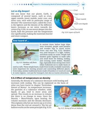 Chapter 9 — The Amazing World of Solutes, Solvents, and Solutions 147
Let us dig deeper!
Did you know that our planet, Earth, is
composed of several layers, such as crust,
upper mantle, lower mantle, outer core, and
inner core, each with its particular range of
density? The outermost layer, called the crust,
is the lightest and the density of the different
layers increases as we move towards the
centre (Fig. 9.20). As one moves deeper into the
Earth, both the pressure and the temperature
rise significantly, making the materials heavier
and more compact.
Ever heard of ...
In ancient times, before large ships
were invented, people used bamboo
and wooden logs to travel across
rivers and seas (Fig. 9.21). Bamboo
was used because it is light, hollow,
and floats easily on water. People tied
bamboo poles together to make rafts
and small boats for fishing, trading,
and crossing water bodies. Wooden
logs, especially from strong trees were
either hollowed out to make boats or
used as rafts. These simple boats, made from locally available materials,
were important for moving around and connecting different places.
Even today, similar traditional boats made of bamboo or wood are used
in some regions—not just for transport, but also as tourist attractions.
Fig. 9.21: Bamboo raft floats
on water
9.5.2 Effect of temperature on density
Generally, the density of a substance decreases with heating and
increases with cooling. This can be explained on the basis of
what you have learnt in chapter ‘Particulate
Nature of Matter’. As temperature increases,
the particles of a substance whether, solid,
liquid, or gas, tend to move away and
spread. This results in an increase in volume
but there is no change in mass. Since the
Density = Mass/Volume, upon heating, the
volume increases and the density decreases.
This explains why hot air moves up as it is less
dense than the cool air around it. The hot air
balloon works on the same principle (Fig. 9.22).
Fig. 9.20: Layers of Earth
Crust
Upper mantle
Lower mantle
Outer core (liquid)
Inner core (solid)
Fig. 9.22: Rising of hot air balloons
Chapter 9.indd 147
Chapter 9.indd 147 6/28/2025 5:06:26 PM
6/28/2025 5:06:26 PM
 