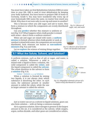 Chapter 9 — The Amazing World of Solutes, Solvents, and Solutions 135
Fig. 9.3: Magnified schematic picture of a
solute evenly distributed in a solvent
Solute
Solvent
You must have taken an Oral Rehydration Solution (ORS) at some
time in your life. ORS is used to treat dehydration by keeping
your body hydrated. You have learnt to prepare ORS at home in
Curiosity, Grade 6. You may have wondered why every sip of
your homemade ORS tastes the same, no matter how much you
drink. Why does it not taste salty in one sip and sweet in another?
This is because when you add sugar and salt to water, they
form a mixture in which the components are evenly distributed
throughout.
Can you predict whether this mixture is uniform or
not (Fig. 9.1)? What happens when chalk powder is mixed
with water—does it form a uniform mixture?
When salt and sugar are mixed with water, a uniform
mixture is formed, whereas when chalk powder or sand, or
sawdust is mixed with water, the components are not evenly
distributed. Such mixtures are known as non-uniform
mixtures (Fig. 9.2a and 9.2b).
Let us explore the science of mixing things together.
9.1 What Are Solute, Solvent, and Solution?
A uniform mixture, such as that of salt or sugar, and water, is
called a solution. Whenever a solid is
mixed with a liquid to form a solution, the
solid component is called the solute, and
the liquid component is called the solvent.
The solute dissolves in the solvent to form
a solution (Fig. 9.3).
Solute + Solvent Solution
When a solution is formed by mixing
two liquids, it is not always clear which
substance is dissolving the other. In such
cases, the substance present in smaller
amount is called the solute, while the one
in larger amount is called the solvent.
We know air is a
mixture. Would a
mixture of gases also be
considered a solution?
Just as water can act as a solvent in liquid solutions, gases can
also form solution— with air being a common example.
Air is a gaseous solution. Since nitrogen is present in the largest
amount in the air, it is considered as the solvent, while oxygen,
argon, carbon dioxide, and other gases are considered as solutes.
Fig. 9.1: Mixture of
sugar, salt, and water
Fig. 9.2: Mixture of (a) Sand and
water; (b) Sawdust and water
Chapter 9.indd 135
Chapter 9.indd 135 6/28/2025 5:05:31 PM
6/28/2025 5:05:31 PM
 