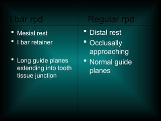 I bar rpd Regular rpd
 Mesial rest
 I bar retainer
 Long guide planes
extending into tooth
tissue junction
 Distal rest
 Occlusally
approaching
 Normal guide
planes
 