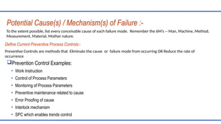 Awareness Program on Failure Mode & Effects Analysis (FMEA) for Quality ...