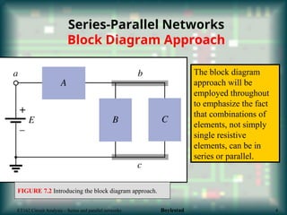 Series and Parallel Networks Reduce and Return Approach | PPT